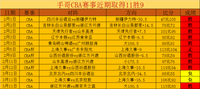 萨利巴合同,签到,阿森纳今夏,爱游戏app,爱游戏官网,爱游戏体育官网,爱游戏体育app