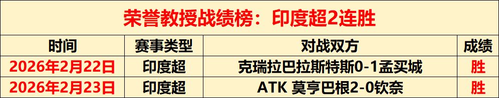 中国四位选,手成功入围,女子空中技,爱游戏app,爱游戏官网,爱游戏体育官网,爱游戏体育app