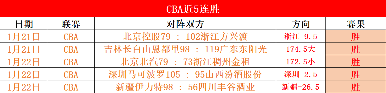 帕尔梅拉斯,留力情况分,析及专家推,爱游戏app,爱游戏官网,爱游戏体育官网,爱游戏体育app