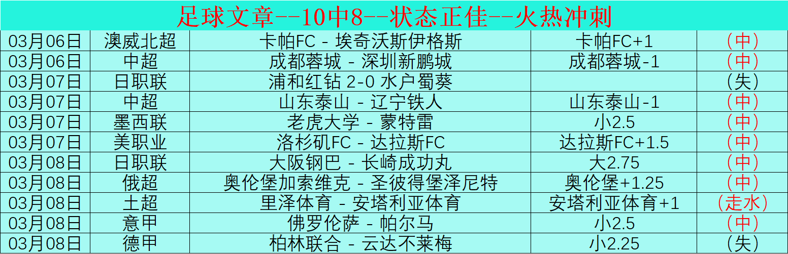 台篮一哥,刘铮迎喜得,空姐妻子晒,爱游戏app,爱游戏官网,爱游戏体育官网,爱游戏体育app