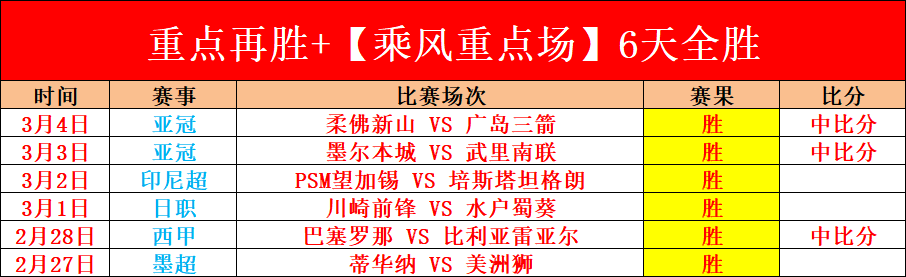 奥运冠军王,楚钦获北大,青睐,爱游戏app,爱游戏官网,爱游戏体育官网,爱游戏体育app