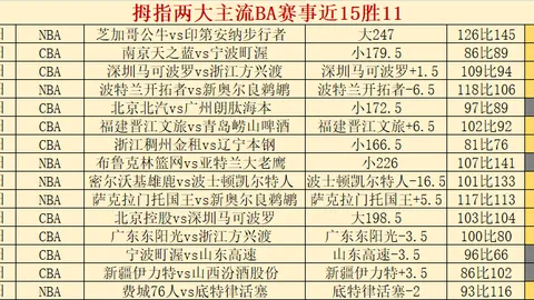 大乐透期号专家推荐：质合分析前区十码，老鹰野猫战局前瞻